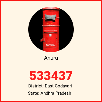 Anuru pin code, district East Godavari in Andhra Pradesh