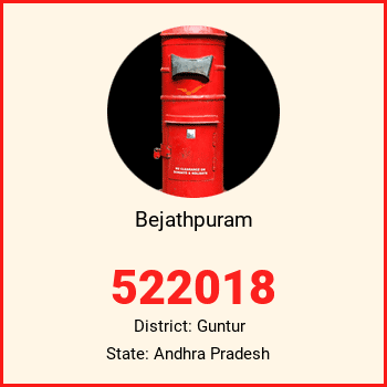 Bejathpuram pin code, district Guntur in Andhra Pradesh