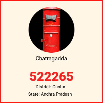 Chatragadda pin code, district Guntur in Andhra Pradesh