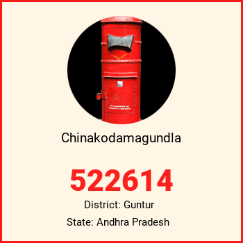 Chinakodamagundla pin code, district Guntur in Andhra Pradesh