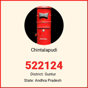 Chintalapudi pin code, district Guntur in Andhra Pradesh