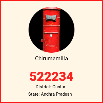 Chirumamilla pin code, district Guntur in Andhra Pradesh