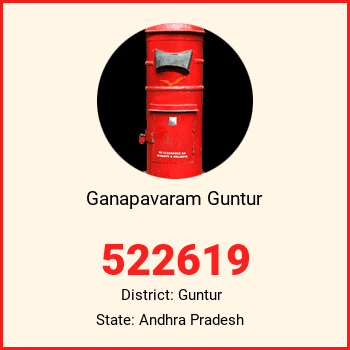 Ganapavaram Guntur pin code, district Guntur in Andhra Pradesh