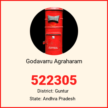 Godavarru Agraharam pin code, district Guntur in Andhra Pradesh