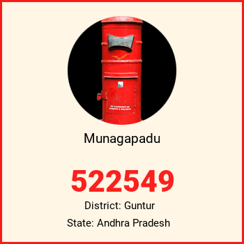 Munagapadu pin code, district Guntur in Andhra Pradesh