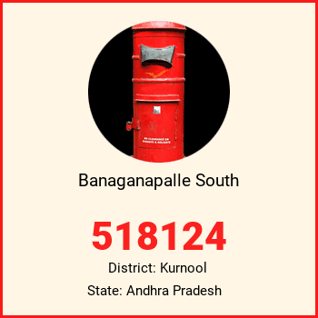 Banaganapalle South pin code, district Kurnool in Andhra Pradesh