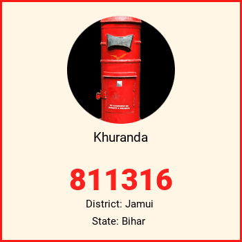 Khuranda pin code, district Jamui in Bihar