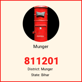 Munger pin code, district Munger in Bihar