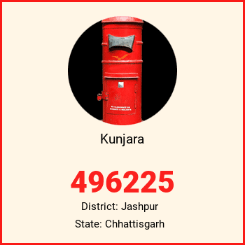 Kunjara pin code, district Jashpur in Chhattisgarh