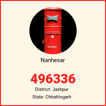 Nanhesar pin code, district Jashpur in Chhattisgarh