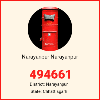 Narayanpur Narayanpur pin code, district Narayanpur in Chhattisgarh