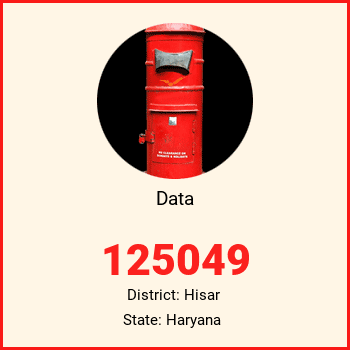 Data pin code, district Hisar in Haryana