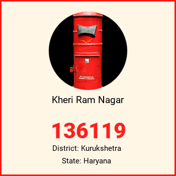 Kheri Ram Nagar pin code, district Kurukshetra in Haryana