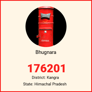 Bhugnara pin code, district Kangra in Himachal Pradesh