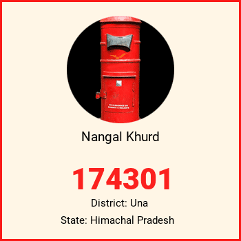 Nangal Khurd pin code, district Una in Himachal Pradesh