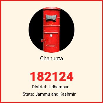 Chanunta pin code, district Udhampur in Jammu and Kashmir