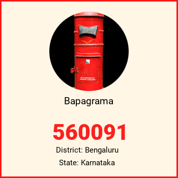 Bapagrama pin code, district Bengaluru in Karnataka