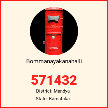 Bommanayakanahalli pin code, district Mandya in Karnataka