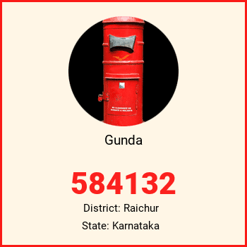 Gunda pin code, district Raichur in Karnataka