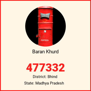 Baran Khurd pin code, district Bhind in Madhya Pradesh