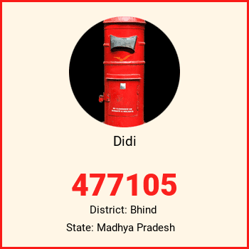 Didi pin code, district Bhind in Madhya Pradesh