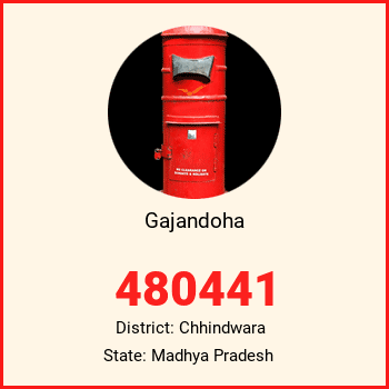 Gajandoha pin code, district Chhindwara in Madhya Pradesh