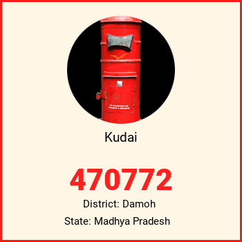 Kudai pin code, district Damoh in Madhya Pradesh