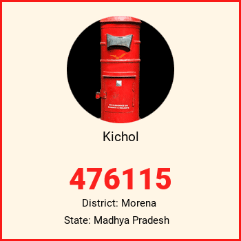 Kichol pin code, district Morena in Madhya Pradesh