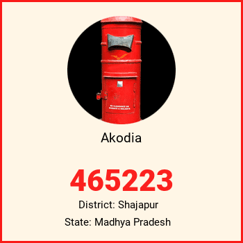 Akodia pin code, district Shajapur in Madhya Pradesh