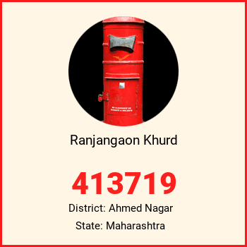 Ranjangaon Khurd pin code, district Ahmed Nagar in Maharashtra