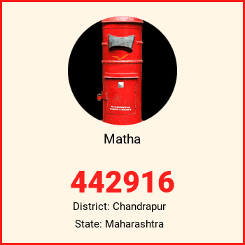 Matha pin code, district Chandrapur in Maharashtra