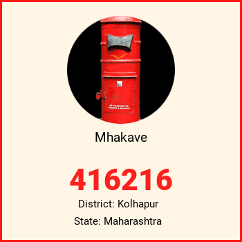 Mhakave pin code, district Kolhapur in Maharashtra