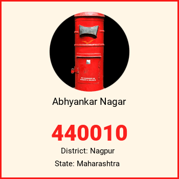 Abhyankar Nagar pin code, district Nagpur in Maharashtra