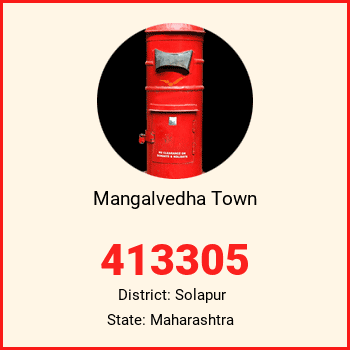 Mangalvedha Town pin code, district Solapur in Maharashtra