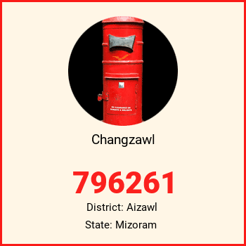 Changzawl pin code, district Aizawl in Mizoram