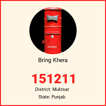 Bring Khera pin code, district Muktsar in Punjab