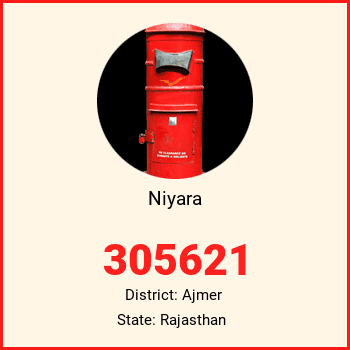 Niyara pin code, district Ajmer in Rajasthan