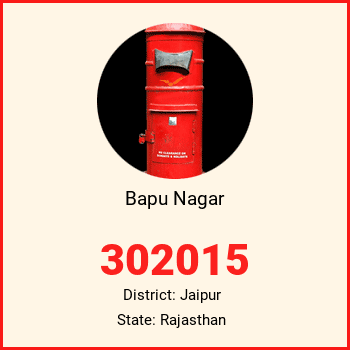 Bapu Nagar pin code, district Jaipur in Rajasthan