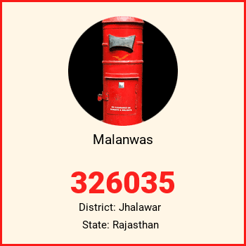 Malanwas pin code, district Jhalawar in Rajasthan