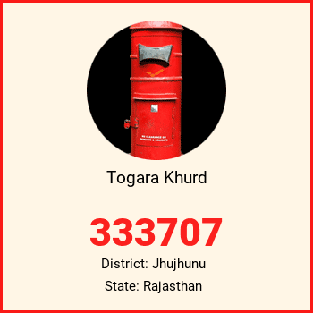 Togara Khurd pin code, district Jhujhunu in Rajasthan