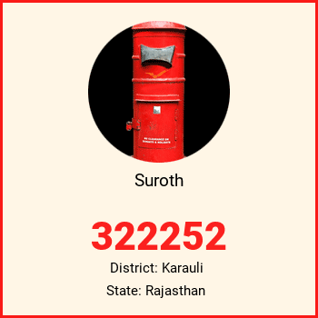 Suroth pin code, district Karauli in Rajasthan