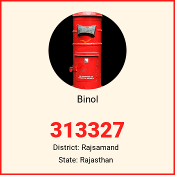 Binol pin code, district Rajsamand in Rajasthan