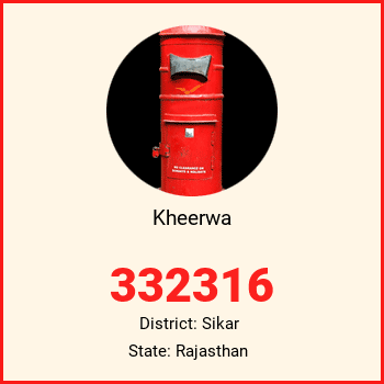 Kheerwa pin code, district Sikar in Rajasthan
