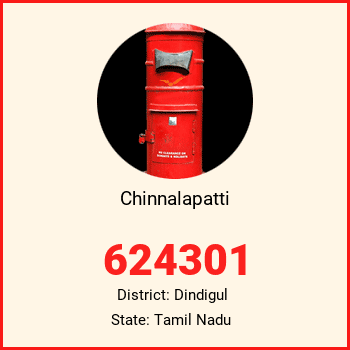 Chinnalapatti pin code, district Dindigul in Tamil Nadu