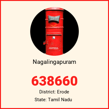 Nagalingapuram pin code, district Erode in Tamil Nadu