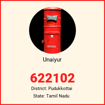 Unaiyur pin code, district Pudukkottai in Tamil Nadu