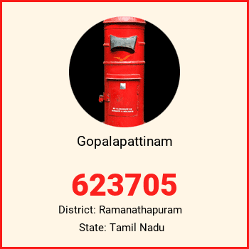 Gopalapattinam pin code, district Ramanathapuram in Tamil Nadu