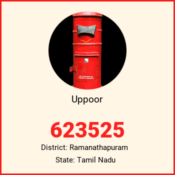 Uppoor pin code, district Ramanathapuram in Tamil Nadu