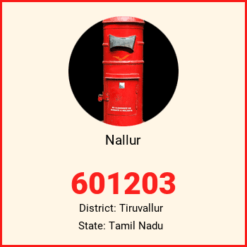 Nallur pin code, district Tiruvallur in Tamil Nadu