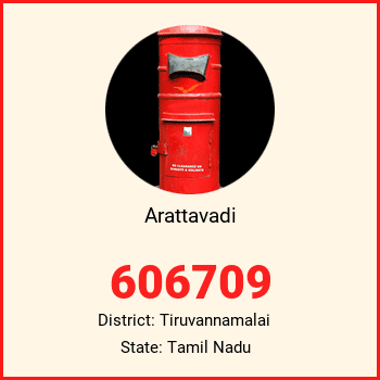 Arattavadi pin code, district Tiruvannamalai in Tamil Nadu